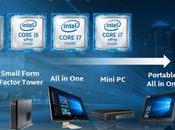 Intel Introduced ‘Skylake’ Fastest Processors