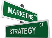 Ways Market Your Website