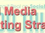 Don’ts Your Social Media Marketing Strategy