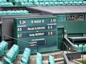 Clocks Back Wimbledon