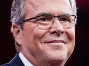 John Ellis Bush Presidential Candidate Theme Song