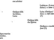 Humanistic Thought Prose-Centric