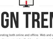 Design Trends 2015 Need Know