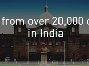 Find Best Colleges Study India| CollegeDunia