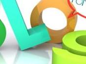 Where Start When Blogging About Business