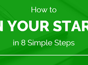 Ruin Your Startup Simple Steps