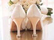 Create Unforgettable Wedding Album