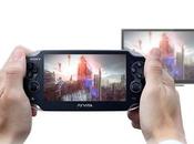 PlayStation Remote Play Release Date