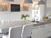 Interior Inspiration: Dream Kitchen