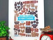 'How Cook Everything' Prints Won!
