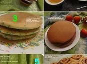 ARTICLES PLUS Most-read Posts Artículos Leídos