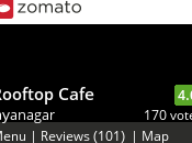 Legendary ‘Rooftop Cafe’