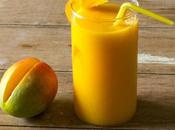 Health Nutritional Benefits Mango Juice