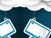 Classic Build Scenario What Best Your Company’s Cloud Computing?