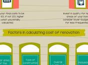Handy Guide House Restoration Projects