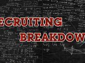 Guest Column: There Offseason 2013 Recruiting Takes Center Stage