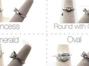 Wedding Wednesday Three Stone Engagement Rings