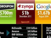 Friday Finale This Who?