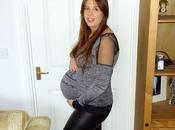Pregnancy Weeks Pregnant with Baby