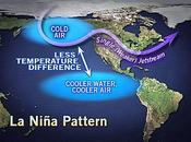 What Niña? Causes Effects