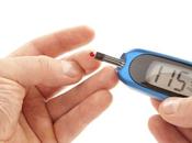 Choose Right Glucometer?