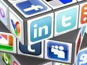 Crucial Factors That Prevent Growth Your Online Business