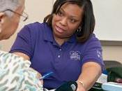 Mean Arterial Pressure: Biomarker Health