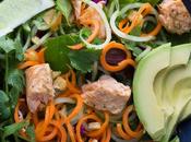 Asian Salmon Salad with Candied Ginger Lime Dressing