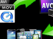 Video Converter Apps Android