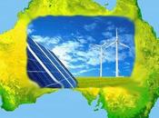 Australia’s Renewable Energy Future Theme March 2016