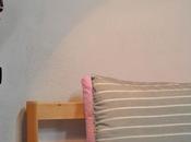 Solo Travelling Planning Like