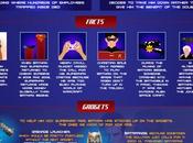 Batman Superman: Need Know