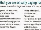 Venues Still Insist Artists Aren’t Worth Paying? #MondayMusings