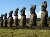 Things Easter Island