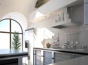 Make Unique Window Options