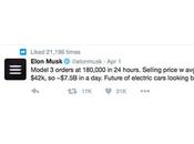 Tesla Masses: Orders Hook