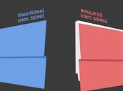 Getting Know Insulated Core Vinyl Siding