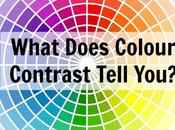 What Does Colour Contrast Tell You?