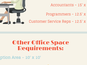 Planning Perfect Office Space [Infographic]