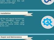 Hiring Professional Conditioning Contractors