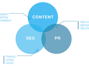 Digital Become Best Friends