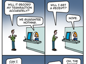 Elections Very, Very Wrong, America