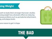 Tooth Cavity Killers Causes: Surprising Habits That Affecting Your Dental Health [Infographic]