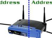 Check About Default Address Router?