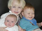 Siblings