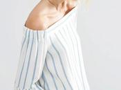 ‘Holy Moly It's Suddenly Warm' Edit