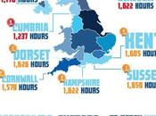 Solar Power Facts Statistics [Infographic]