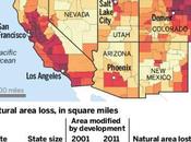 Once-Wild West Disappearing Under Development Californians Population Stabilization