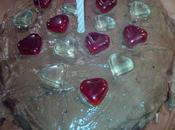 Another Year Over Shoulder