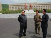 Jong Visits National Defense University